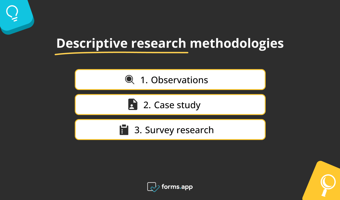 Descriptive research methodologies