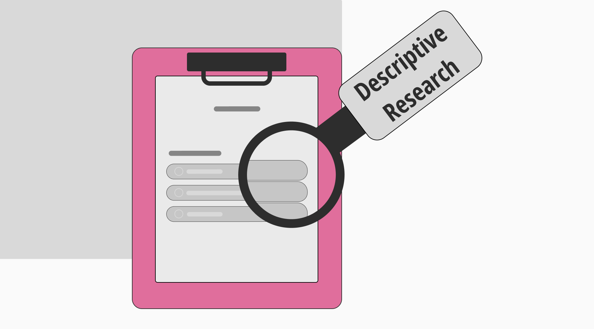 What is descriptive research: Methods & examples