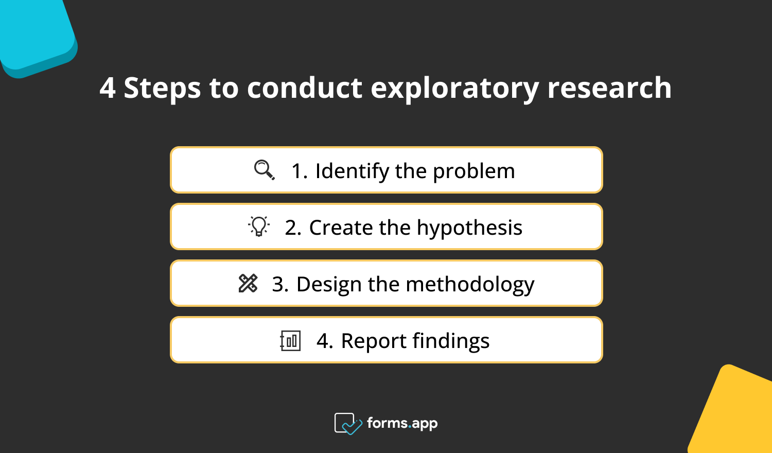 Essential steps to conduct exploratory research