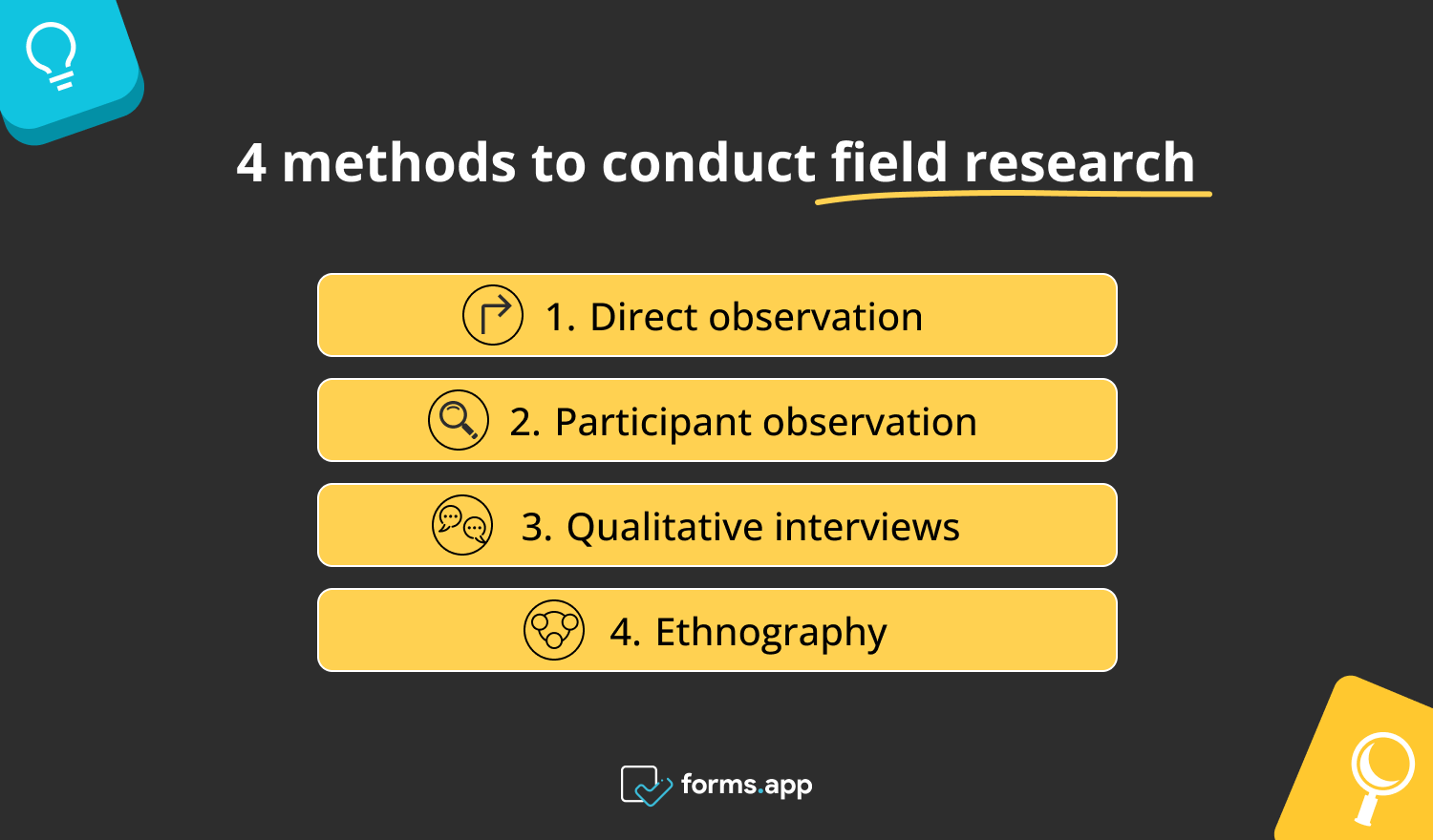 4 methods to conduct field research