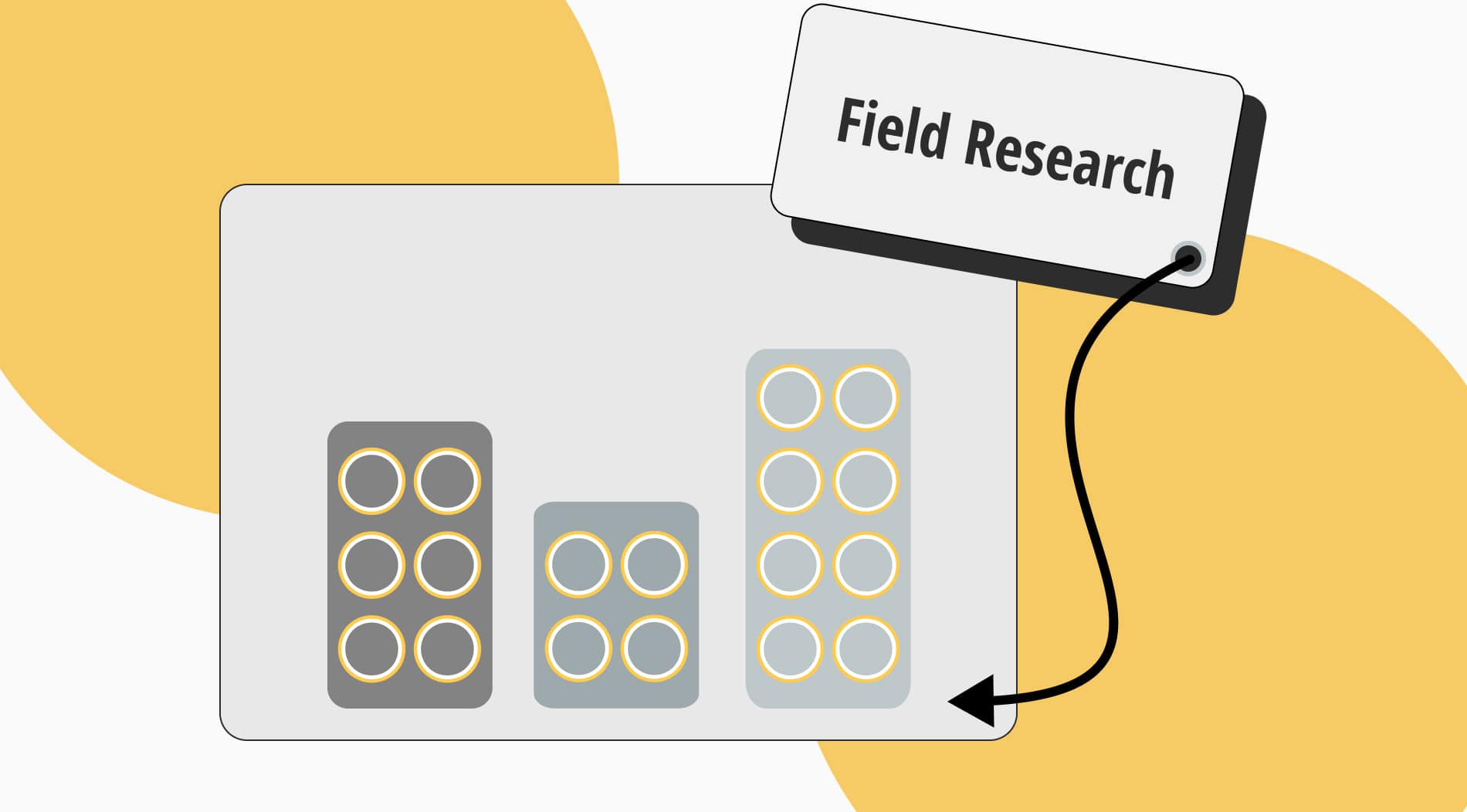 What is field research: Definition, steps & examples