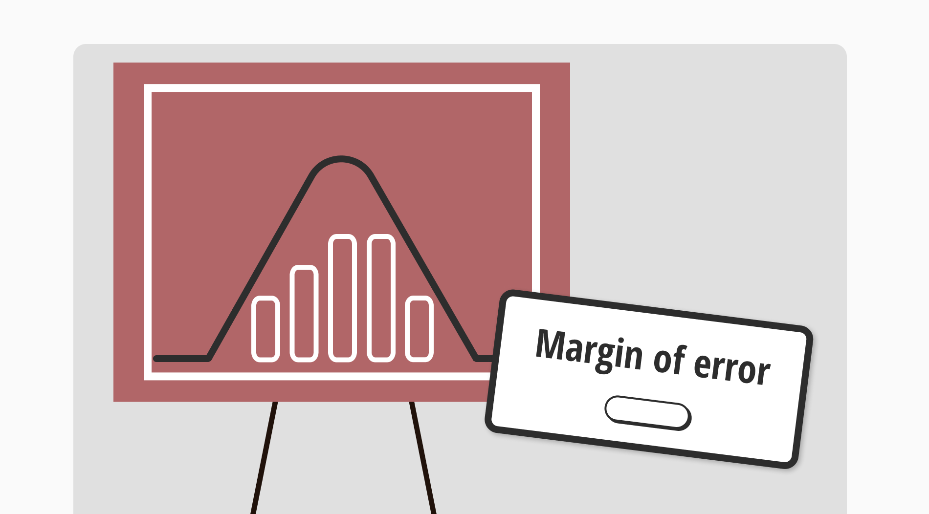 What is margin of error: Definition, examples & formula