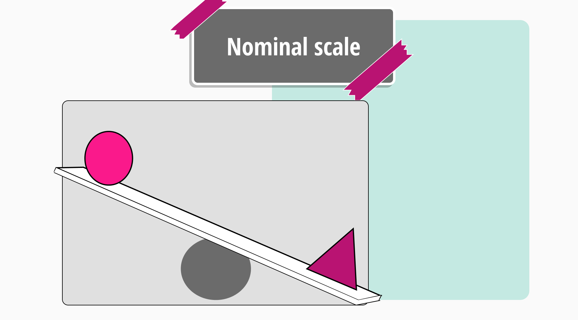 What is nominal scale: Definition & examples