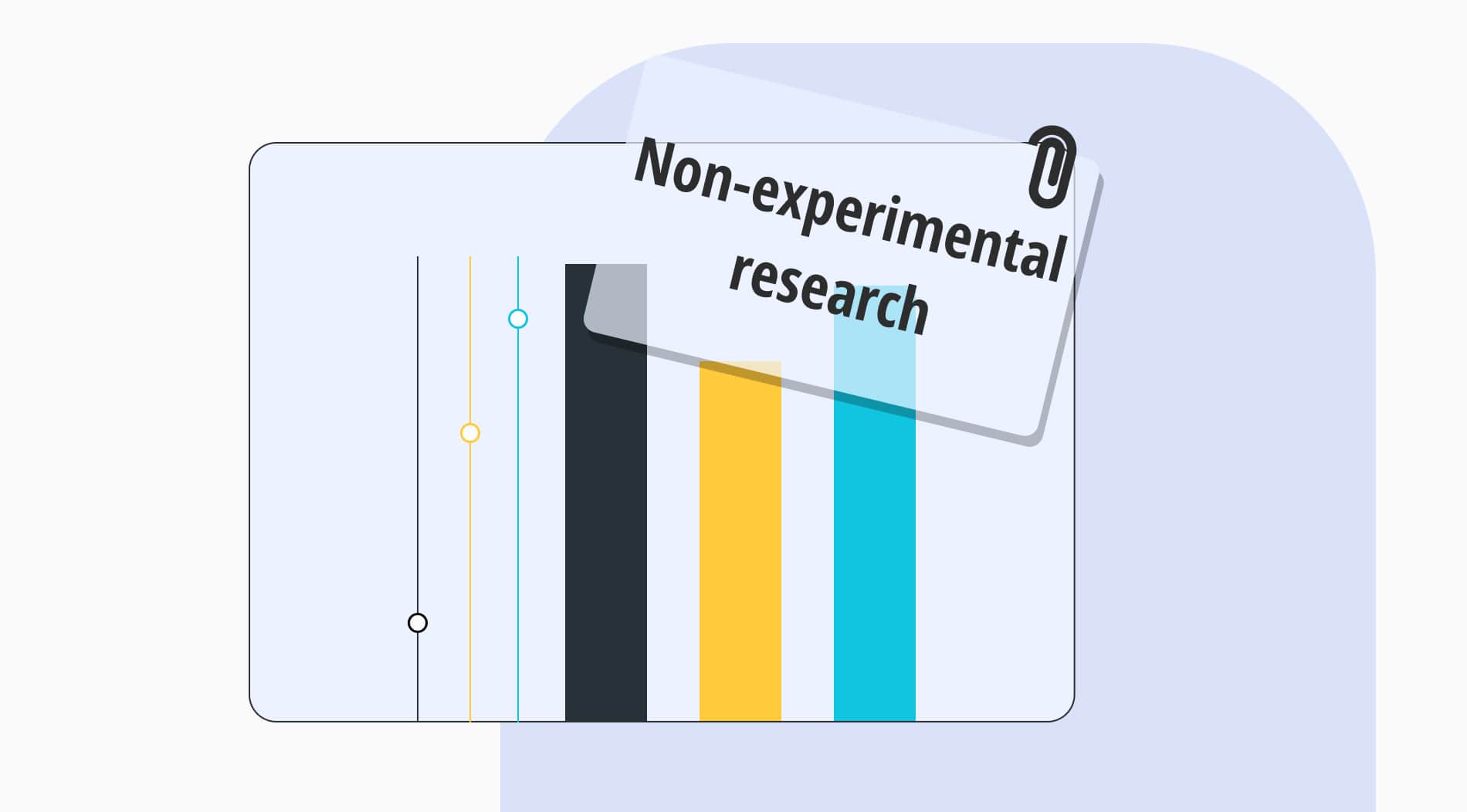 What is non-experimental research: Definition, types & examples