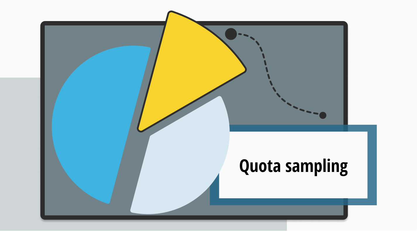 What is quota sampling: Types, examples & steps to follow