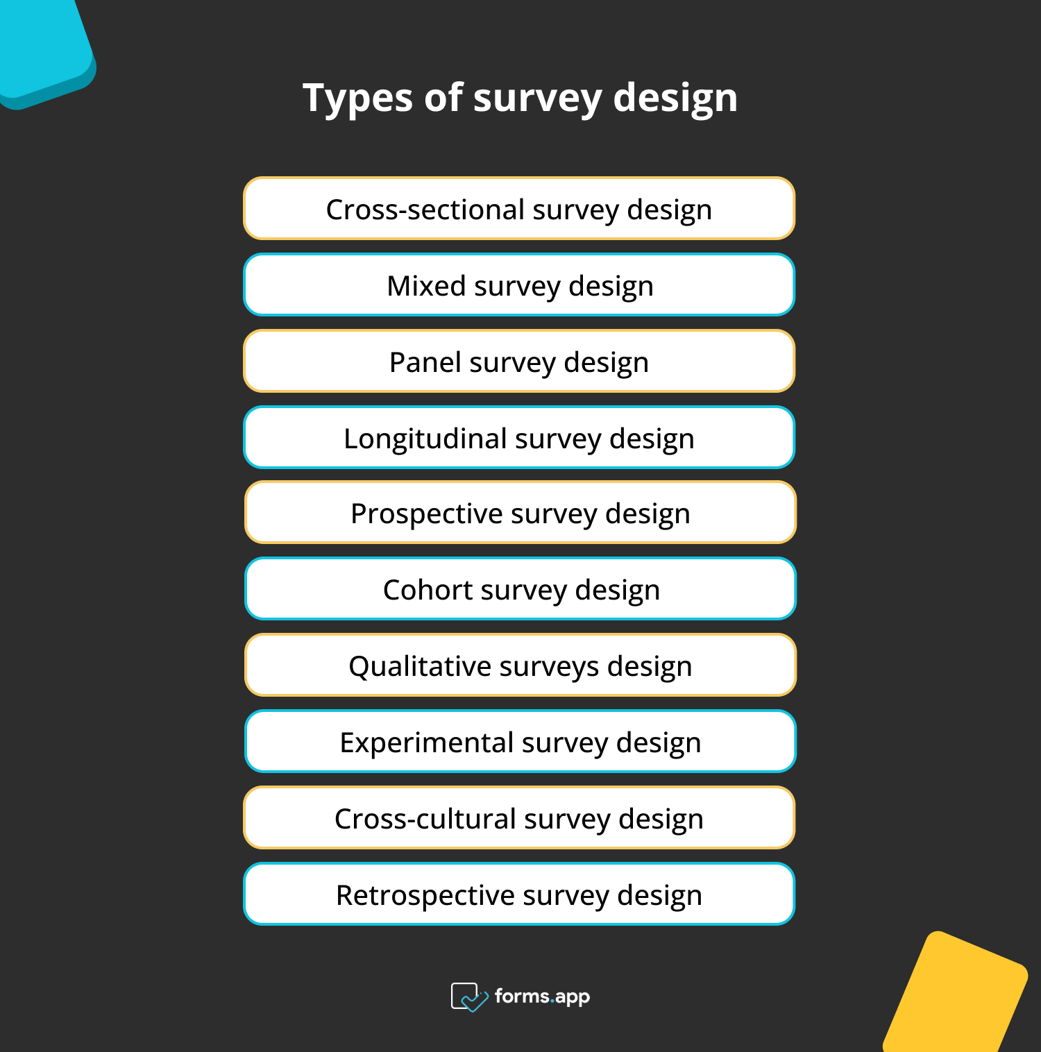 Types of survey design