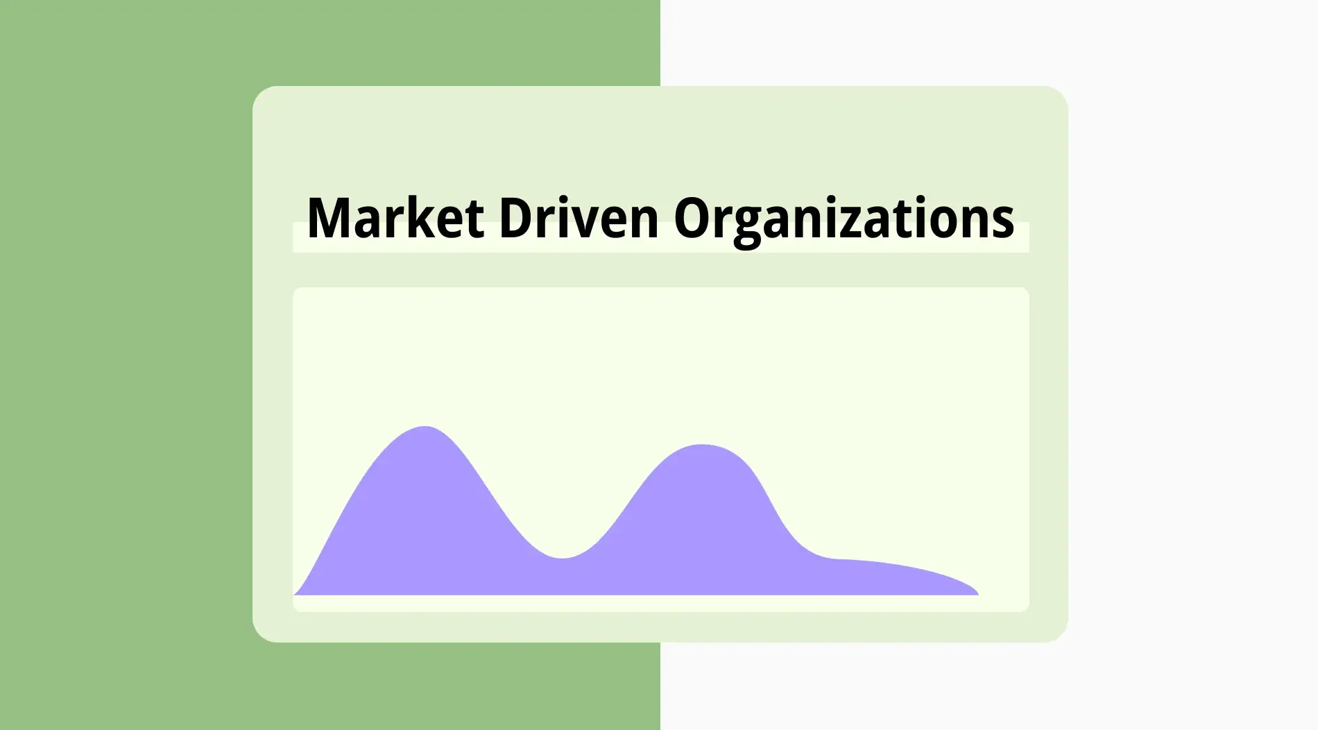 A full guide to the market driven organizations