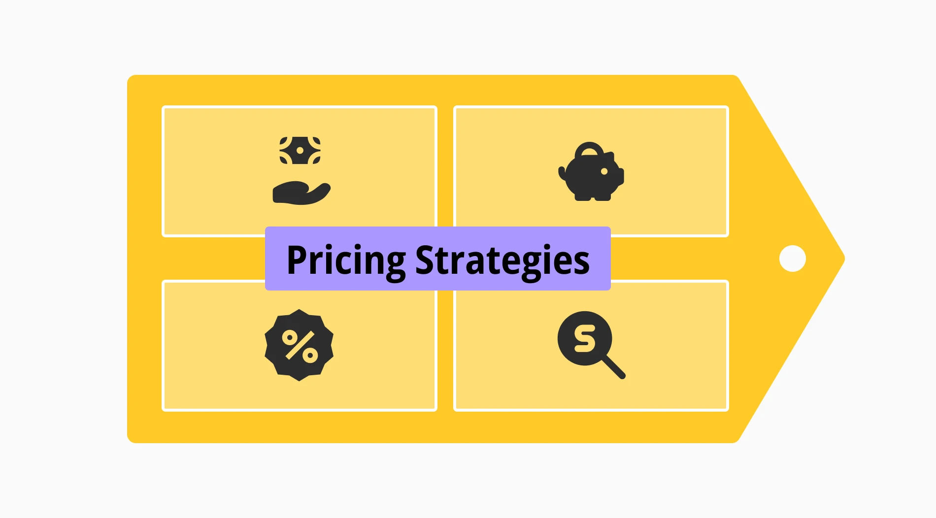 A full guide to the pricing strategies