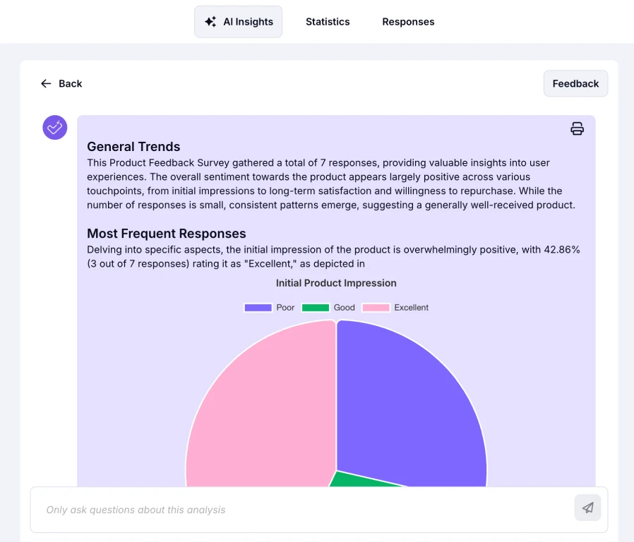An image showing an example of the ready AI analysis