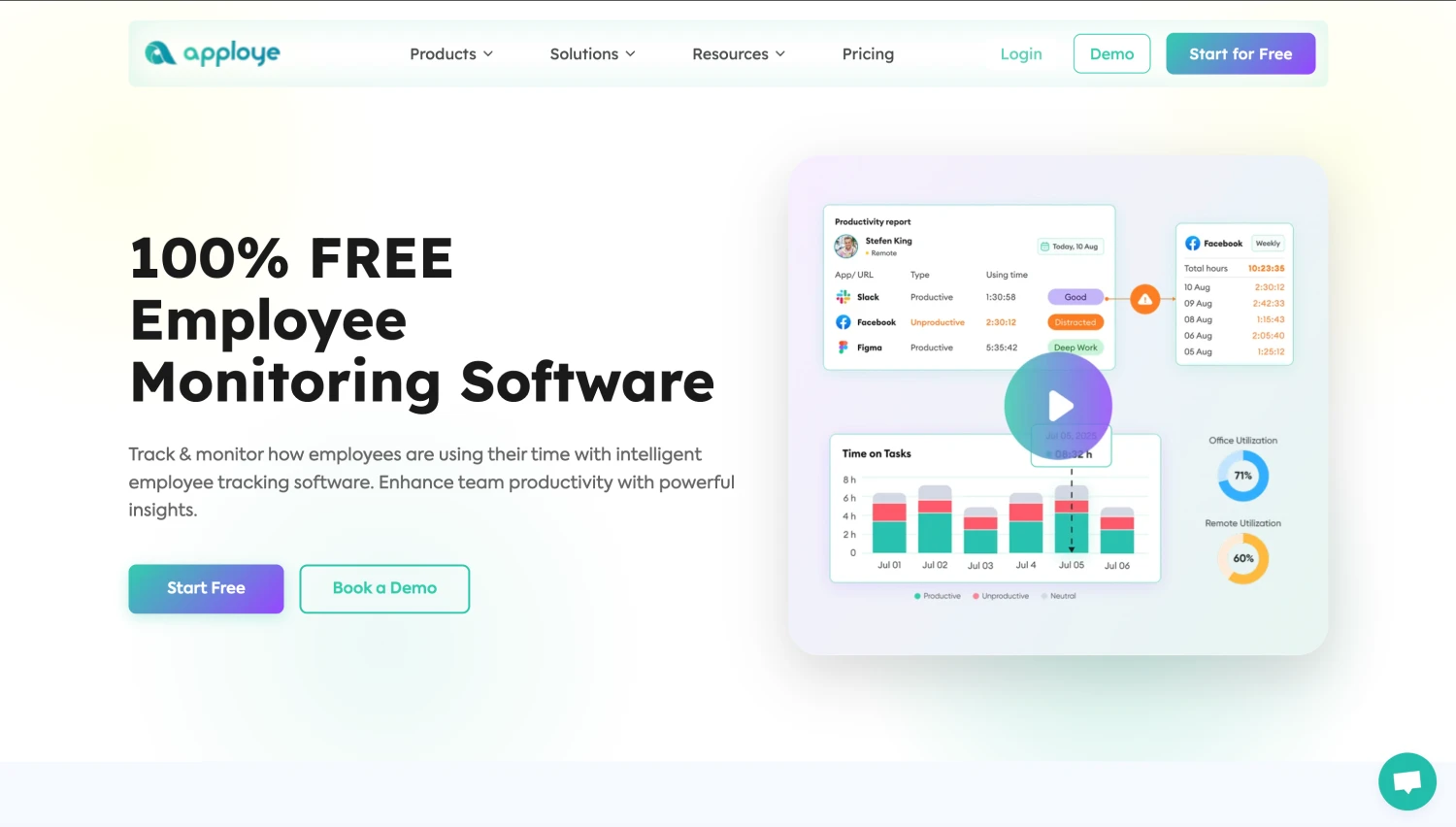 Homepage of Apployee