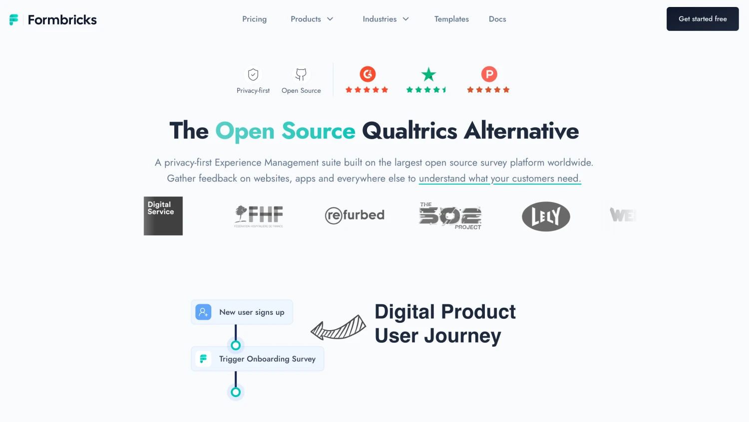 #4 Qualtrics alternative - Formbricks