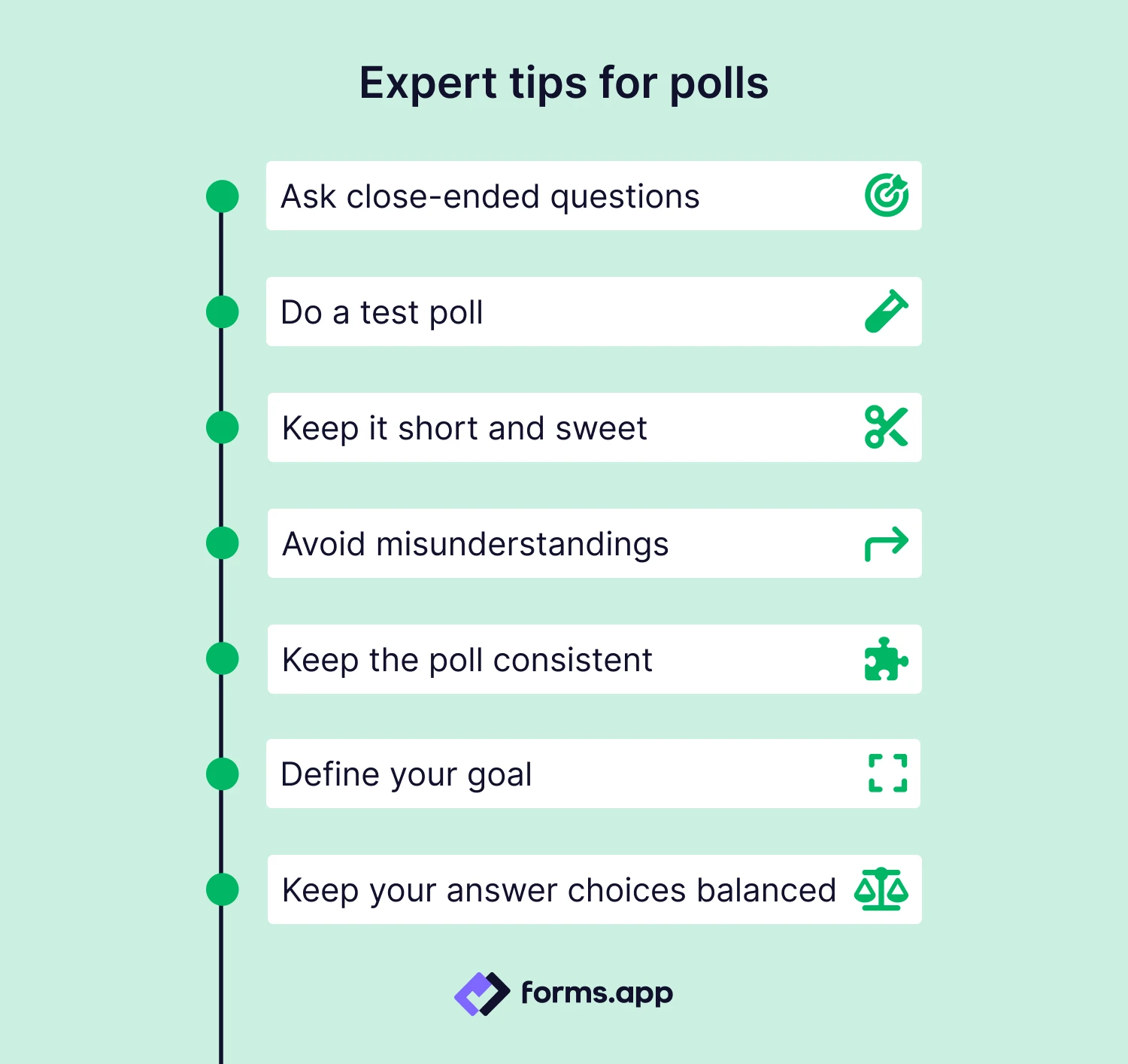 Pro tips while creating online polls