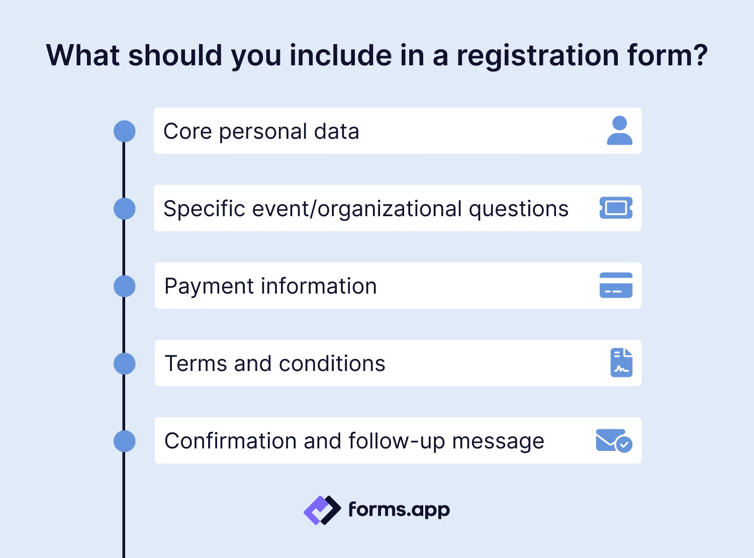 Key points to include in a registration form