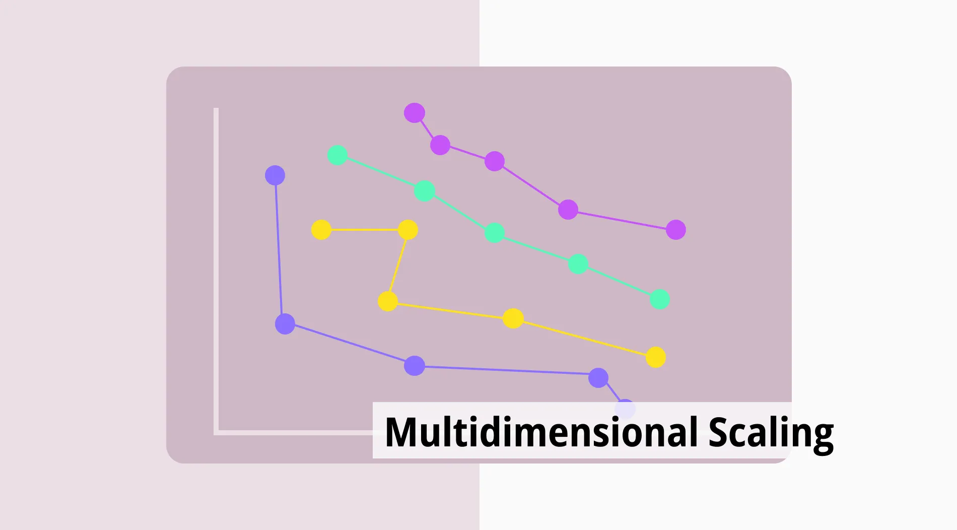 Multidimensional Scaling (MDS): Definition, types & more