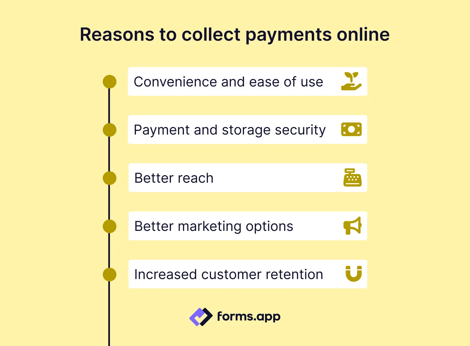 5 reasons for collecting online payments