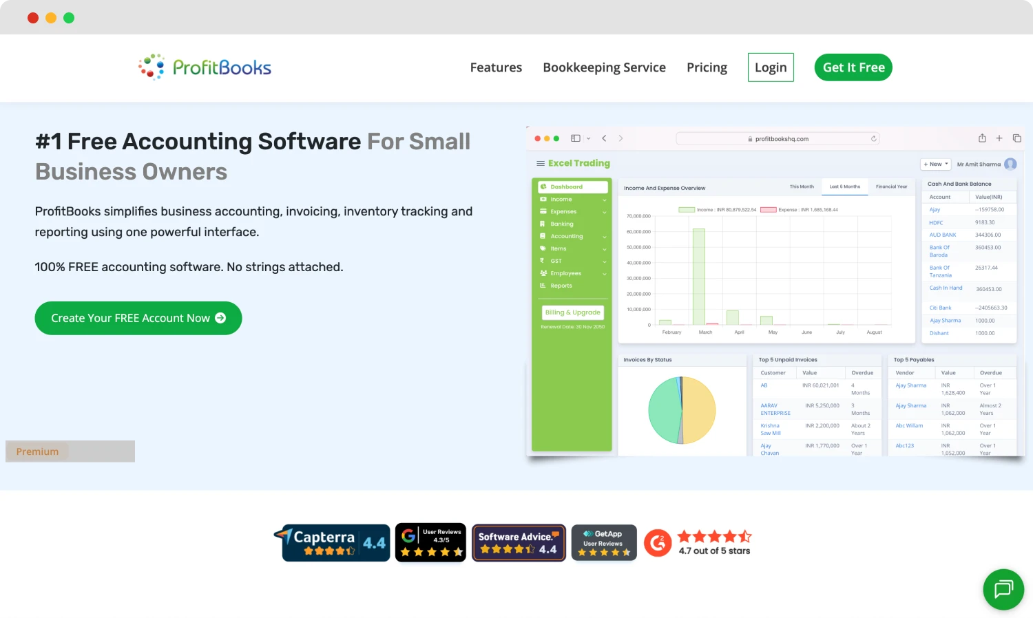 #11 Essential tools for entrepreneurs in 2024 - Profitbooks