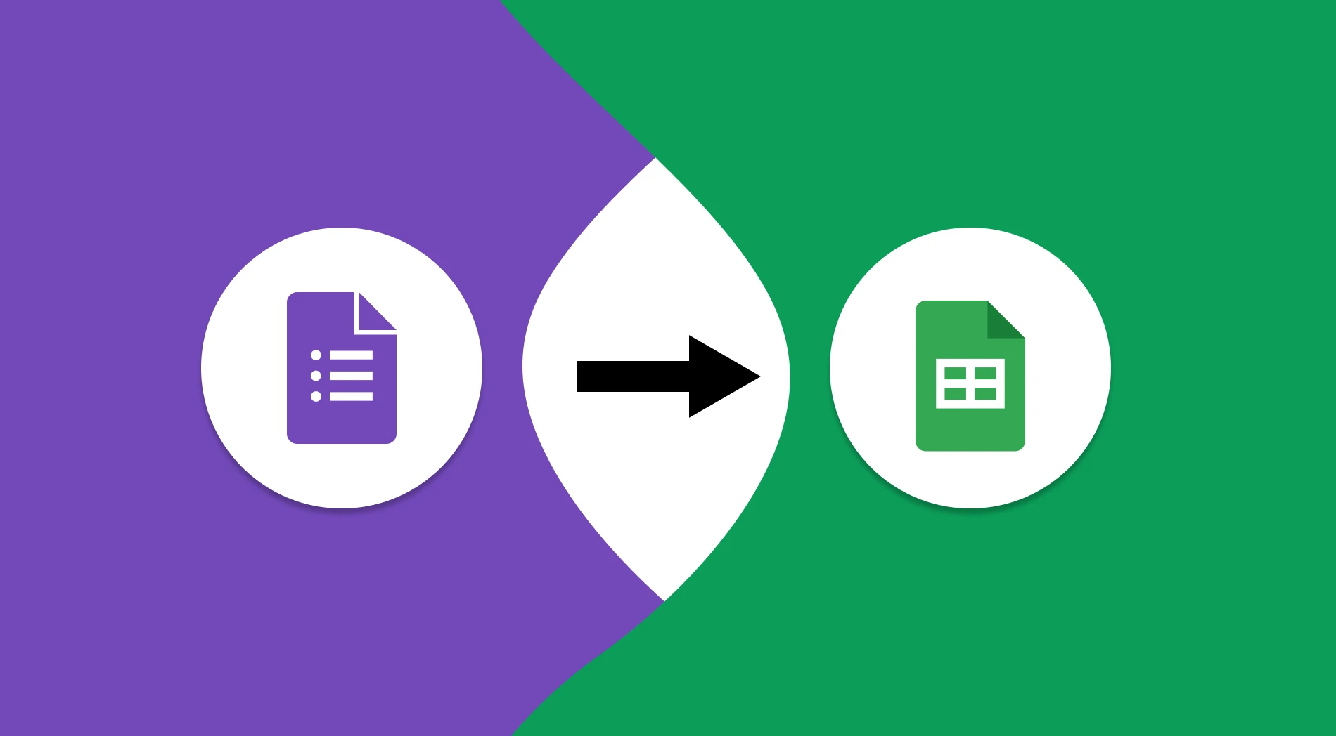 Your guide to integrating Google Forms with Google Sheets