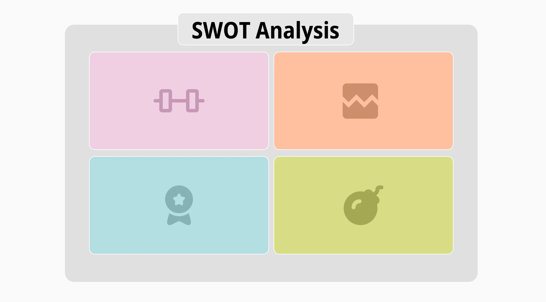 SWOT Analysis: Definition, template & examples