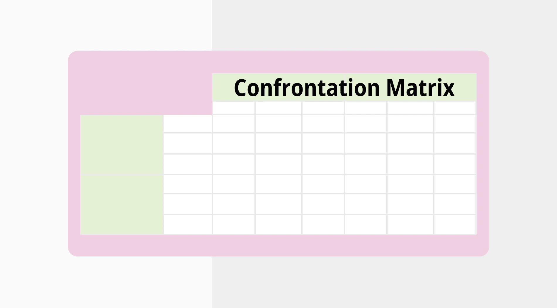 The Confrontation Matrix: A complete guide