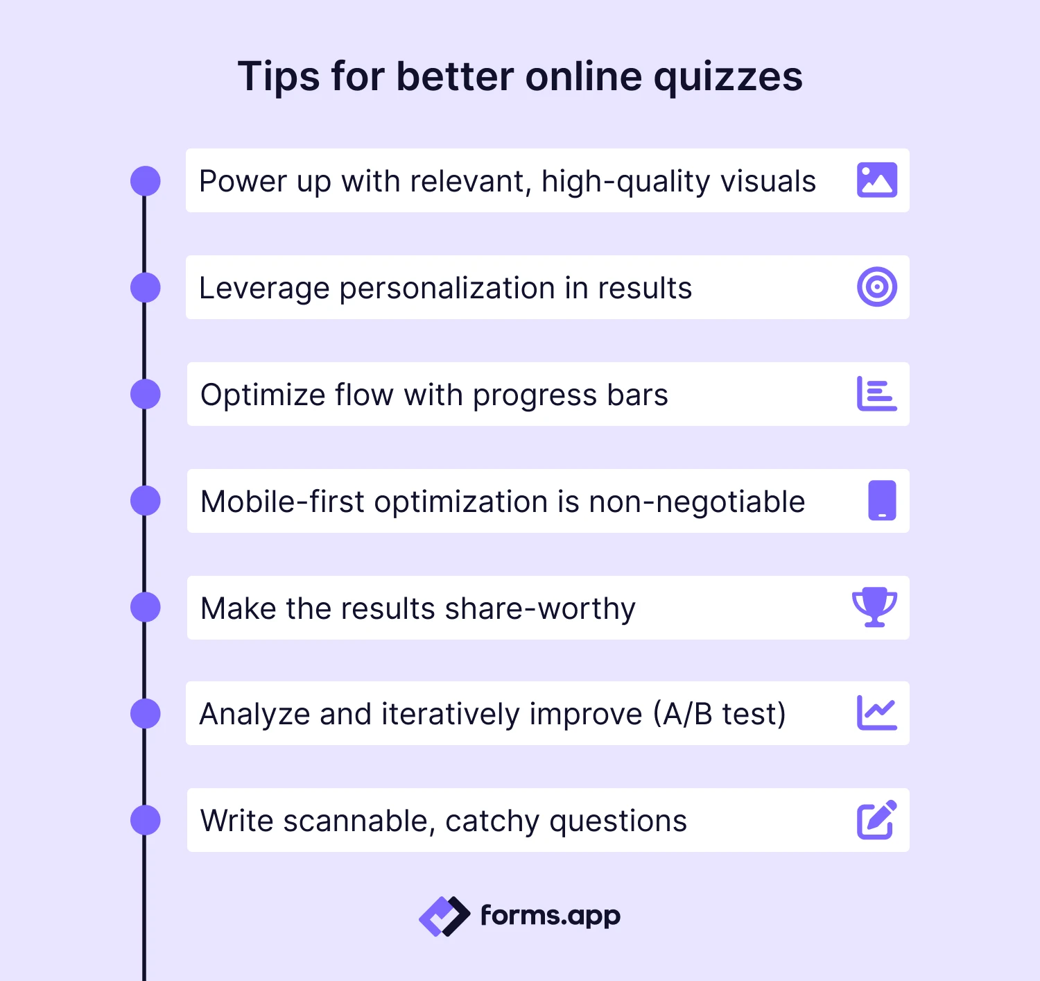 Pro tips for online quizzes