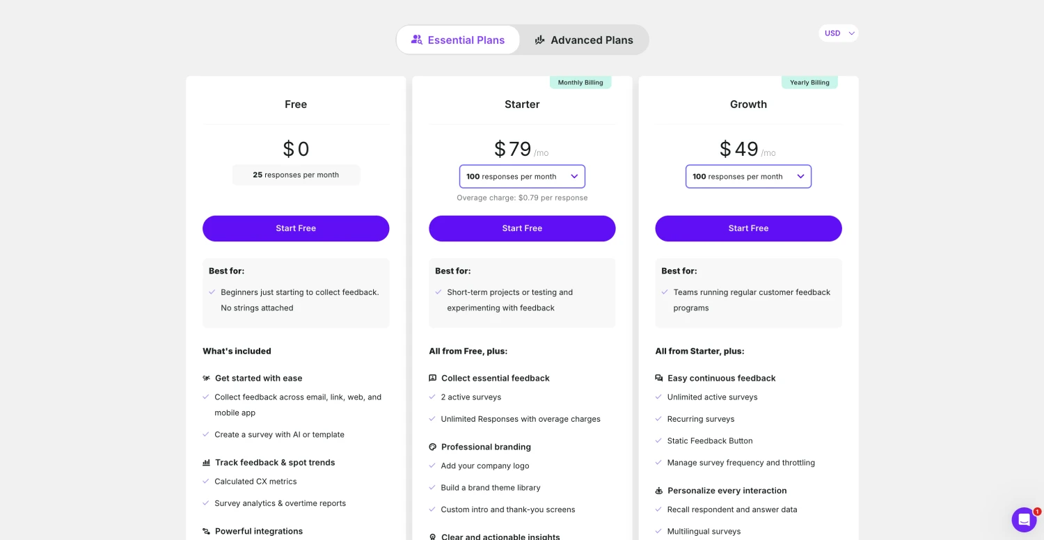 Essential plans of Survicate