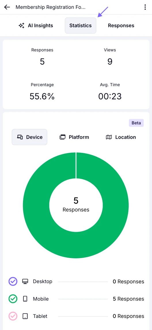 An image showing the “Statistics” tab