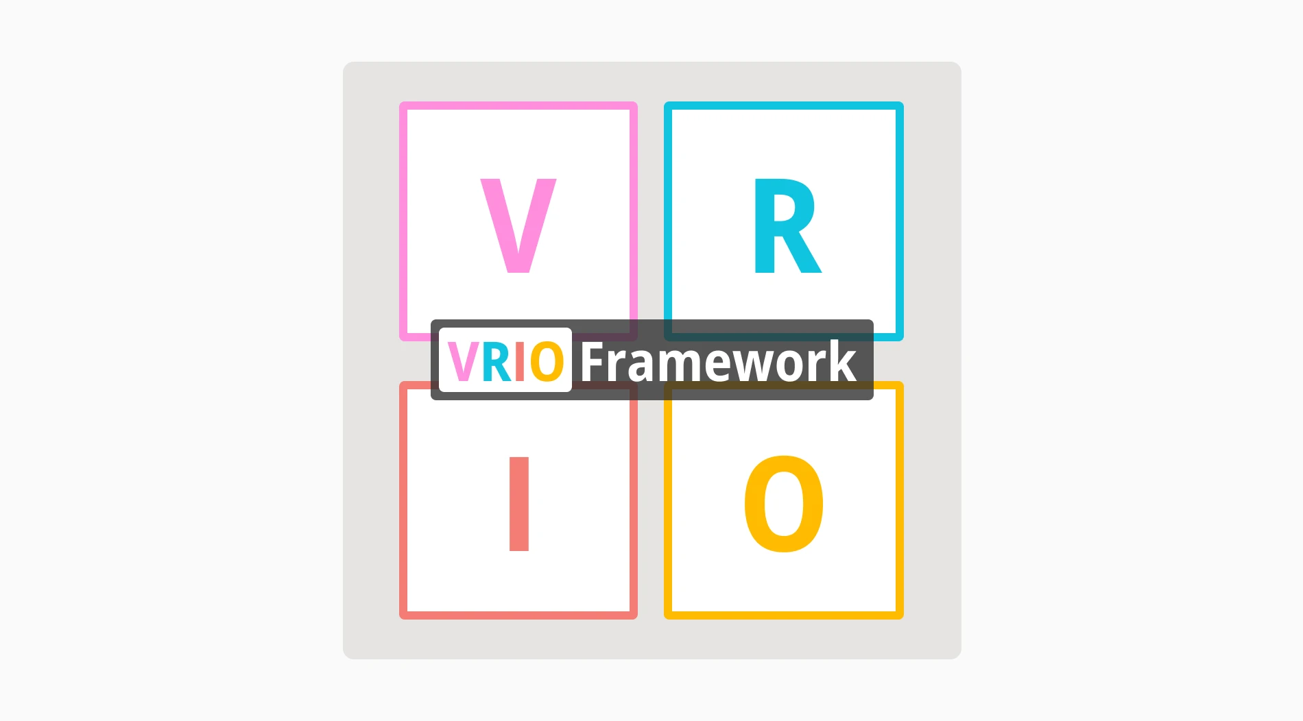 A full guide to the VRIO Framework