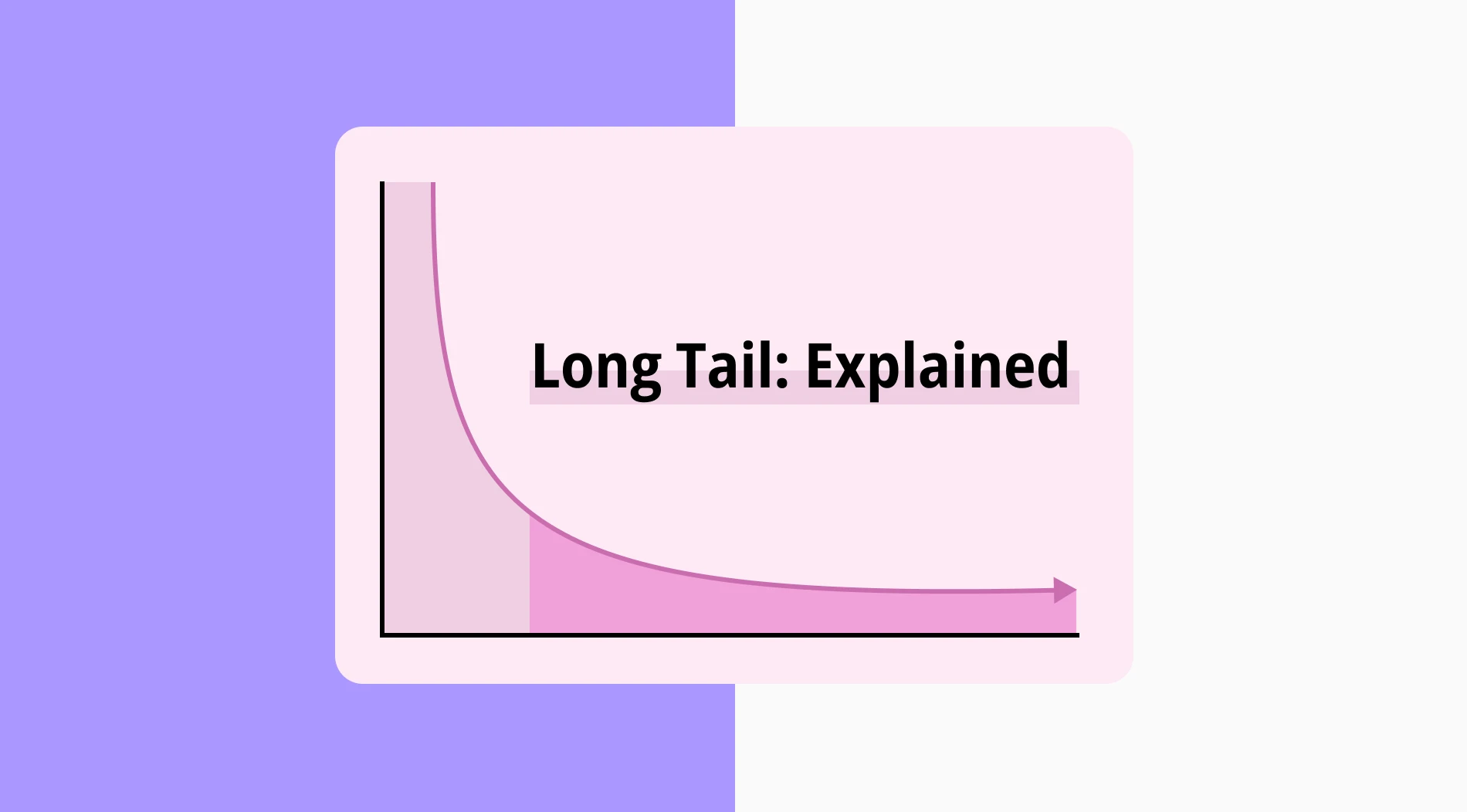 What is the Long Tail: Definition & more