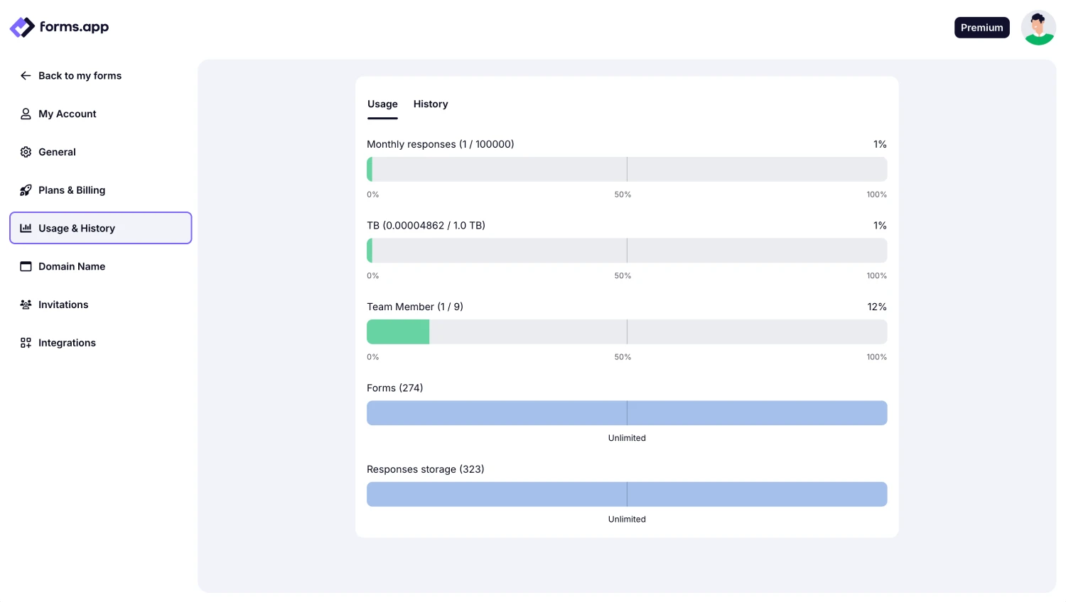 An image showing the “Usage &amp; History” tab from your account settings, where you can take a look at your usage history and your plan limits